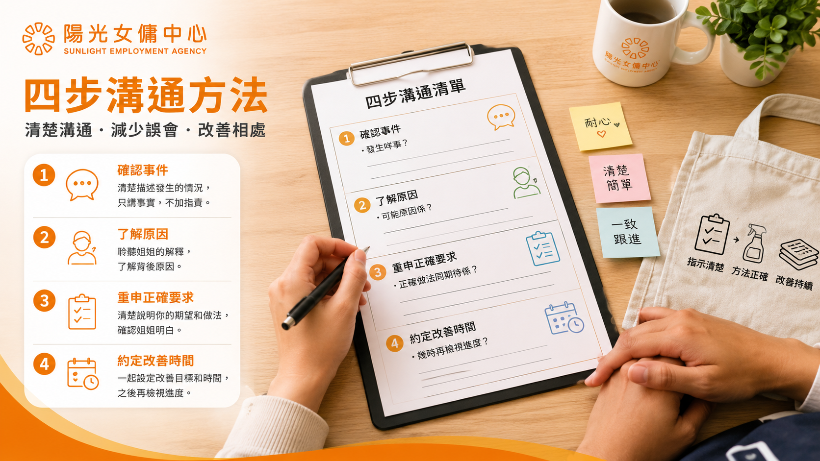 香港僱主使用四步溝通清單與工人姐姐確認工作要求